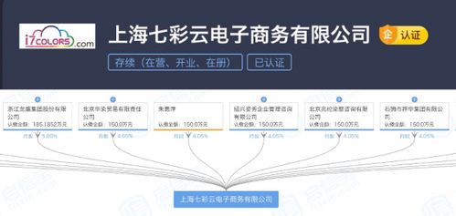 浙江龍盛集團(tuán)戰(zhàn)略布局新篇章 投資電信業(yè)務(wù)，拓寬產(chǎn)業(yè)版圖