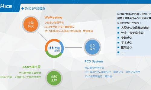 看準(zhǔn)網(wǎng) 數(shù)字化浪潮下的創(chuàng)意產(chǎn)品展示新范式